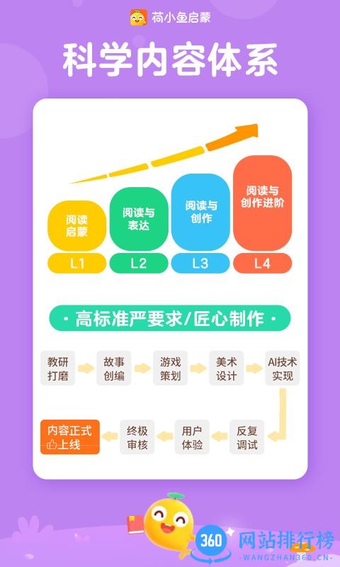 荷小鱼绘本馆 v1.7.1安卓版 0