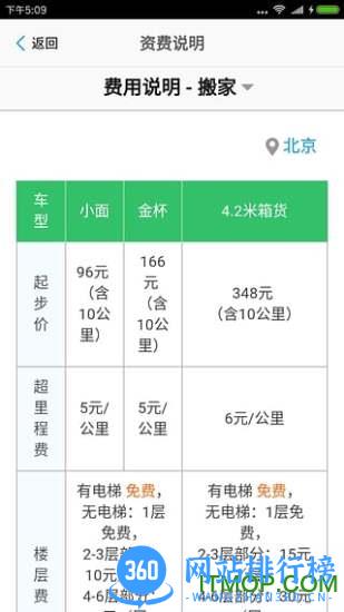 蓝犀牛搬家