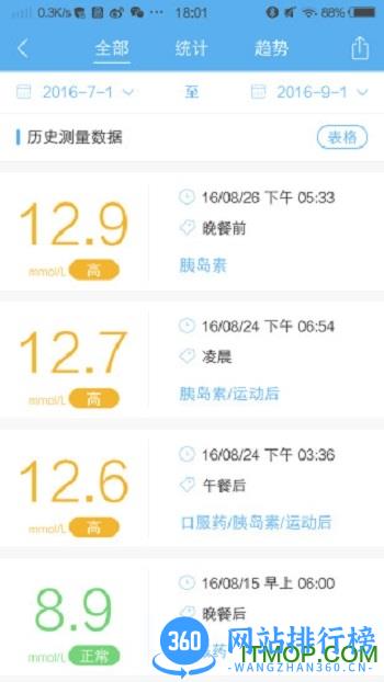 与糖官方版 v5.9.3安卓版 1