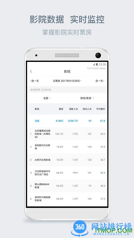 淘票票专业版 v6.4.7.1官网安卓版 0