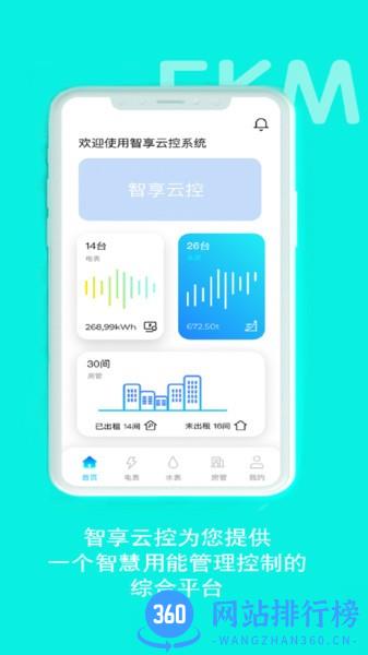智享云控app最新版