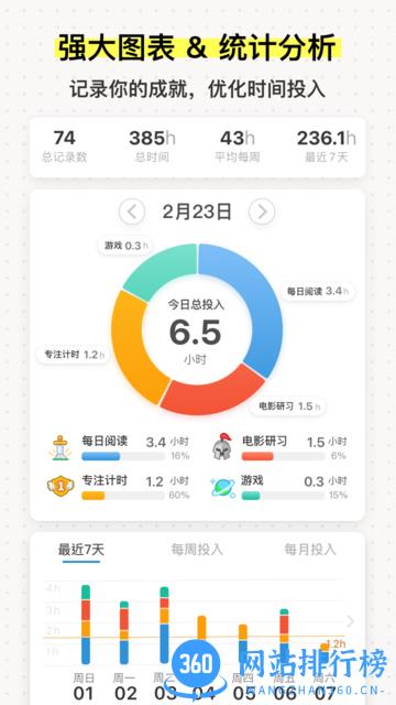 iHour软件 v5.1.9安卓版 3