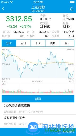 华龙点金财富版app下载