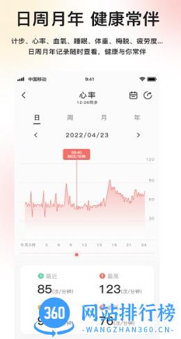 mibrofit最新版 v4.12.20安卓版 1