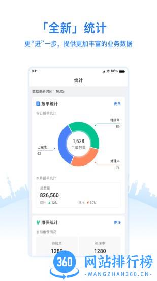 优服管理V4 app v 4.5.3安卓版 0