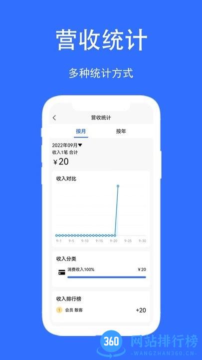 店帮帮助手手机版 v1.3.6安卓最新版 3
