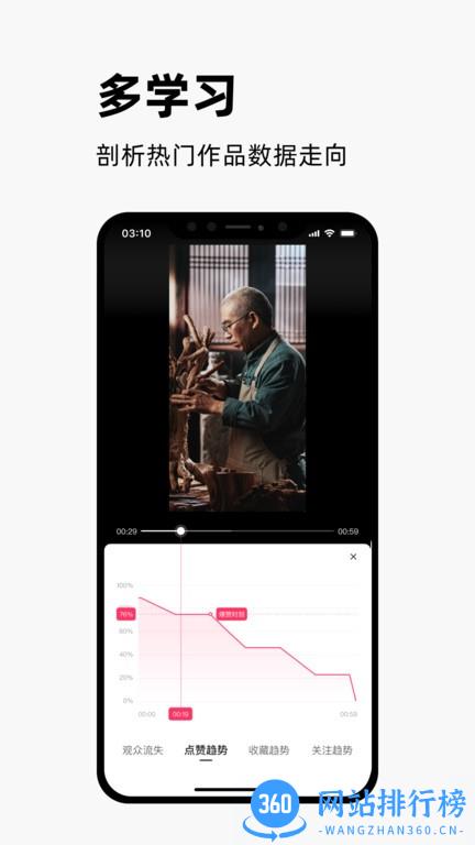 快手创作者版app v12.0.20.191官方安卓版 0