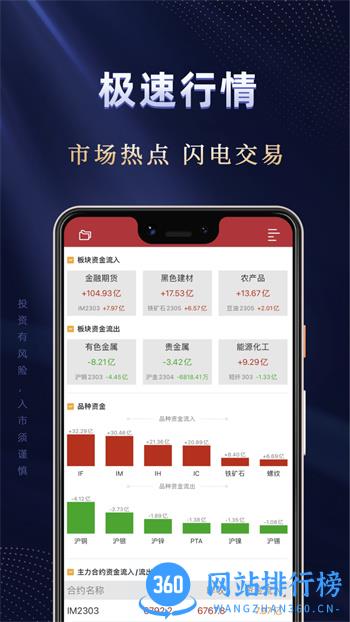 国信期货开户交易 v1.7.3最新官方安卓版 1