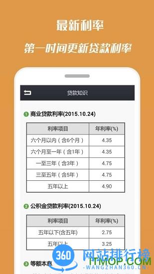 房贷计算器最新2022 v 2.2.4 安卓版 0