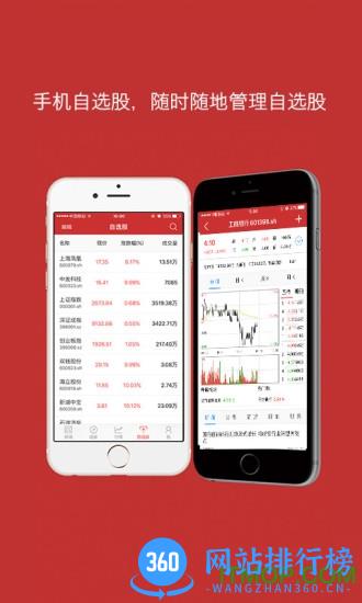 中国财经app v3.1.5 安卓版 3
