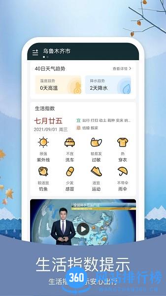橘子天气预报 v5.9.0安卓版 3