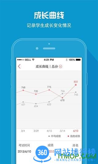 A佳中考查分 v6.1.1安卓版 2