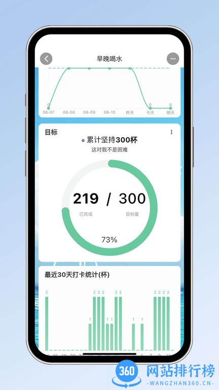 习惯学院自律打卡下载