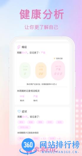 亲亲日记备孕平台最新版 v3.0.8安卓版 1