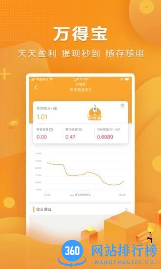 万得基金官方版 v23.8.1.1安卓版 3