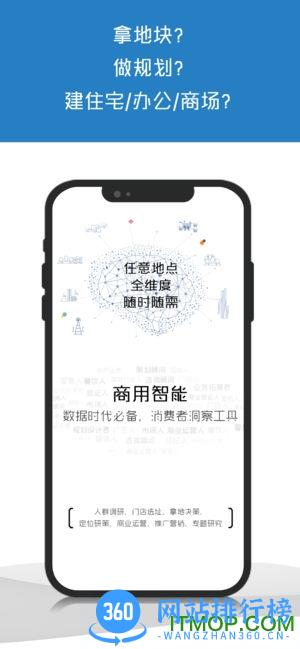 商用智能