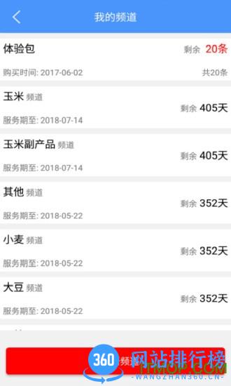 中时通粮油网 v3.1.14安卓版 0