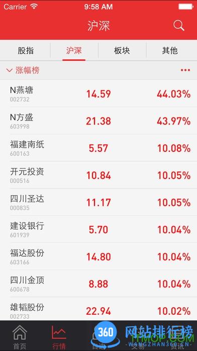 中邮手机证券同花顺版 V9.03.35安卓版 0