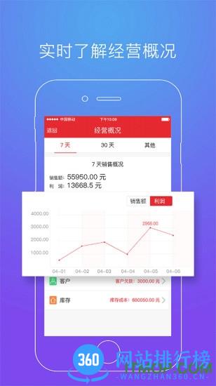 劲牛农资店管家 v6.1.9 安卓版 2