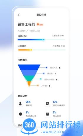 点点速聘 v1.0.0 官方安卓版本 0