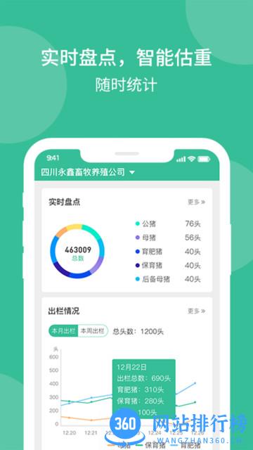 云上畜牧 v3.3.2.5安卓版 3
