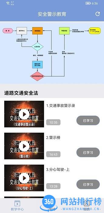 机动车驾驶人互联网学习软件 v1.2.8安卓版 0