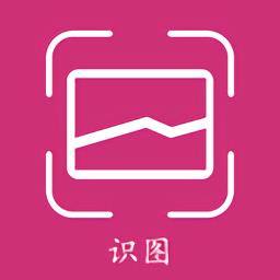 拍照识物软件