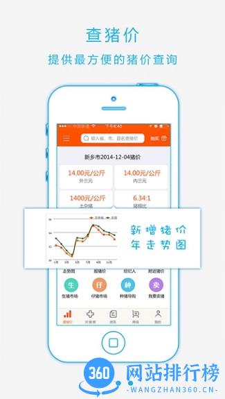 猪易网手机版 v7.6.6安卓版 0