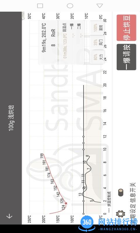 Sandbox Smart智能烘豆机 v3.0.7.231101.24安卓版 2