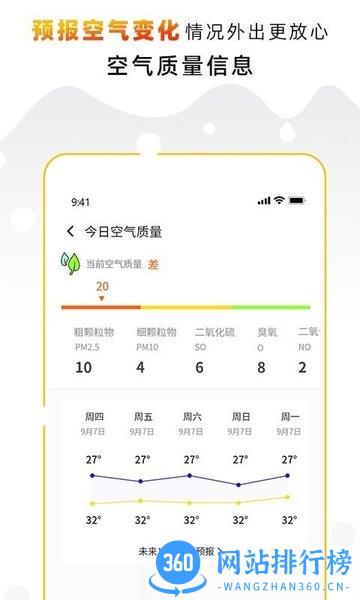 天气预报气象通 v2.9 安卓版 2