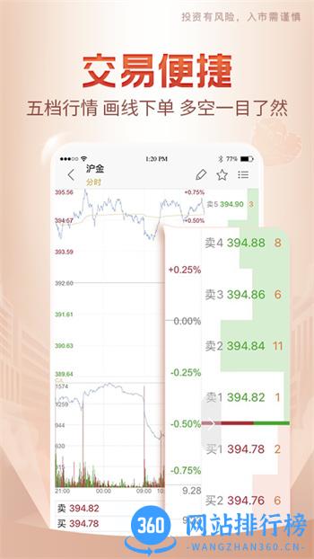 中信期货 v6.1.0最新官方安卓版 1