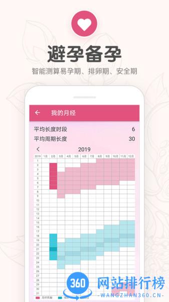 月经期提醒日历 v4.6安卓版 2