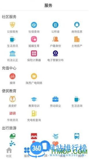 沃克智慧社区 v4.9.10 安卓版 1