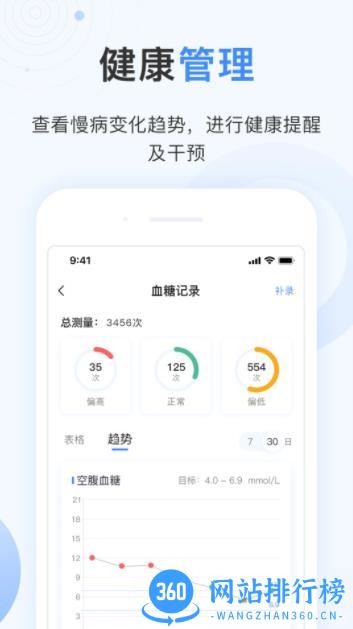 关小爱医生版 v1.4.5官方安卓版本 3
