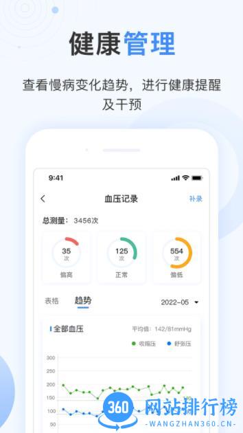 关小爱医生版 v1.4.5官方安卓版本 2
