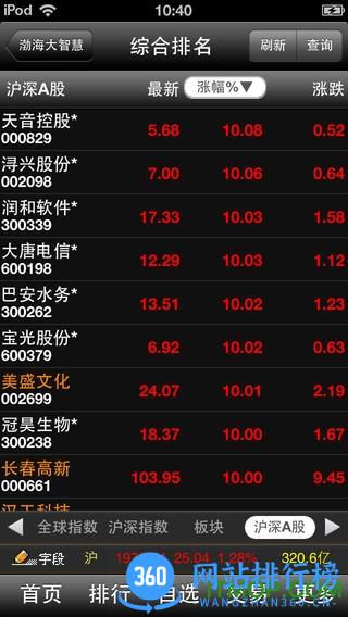 渤海大智慧手机版app v9.27安卓版 0