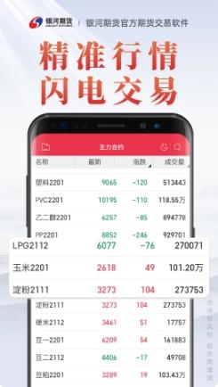 银河期货专业版 v6.3.8.1 最新安卓版 0