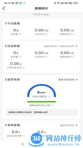 纷享出行车主版 v5.90.0.0001 安卓版 0