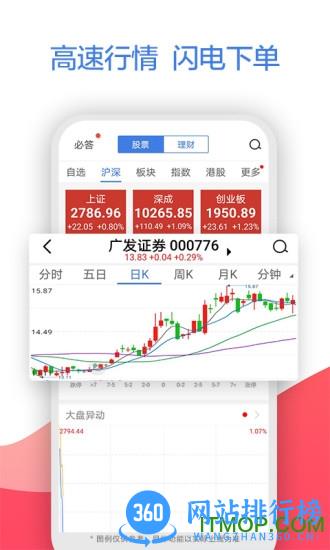 广发易淘金手机软件 v11.7.0.0安卓版 3