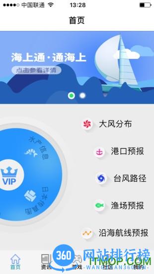 易航海海上通 v3.1.2安卓最新版 2