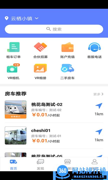 房车游居者