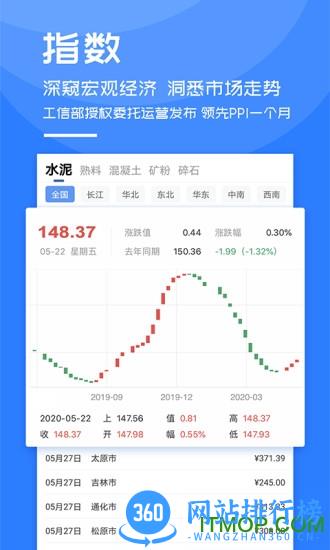 中国水泥网