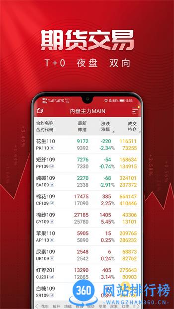 长江期货开户交易 v2.4.1 最新官方安卓版 2