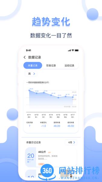 每日体重记录器最新版 v1.0.8安卓版 1