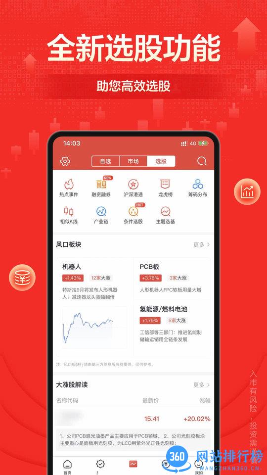 财信证券财富乐赚手机版 v6.4.0安卓版 2