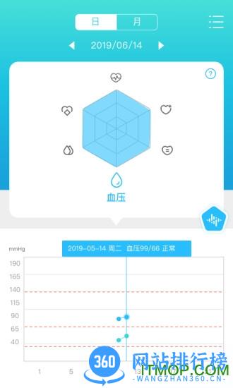 脉迹手环 v3.4.18安卓版 1