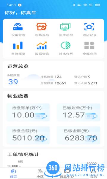 云睿社区物业版 v2.001.0000047安卓版 1
