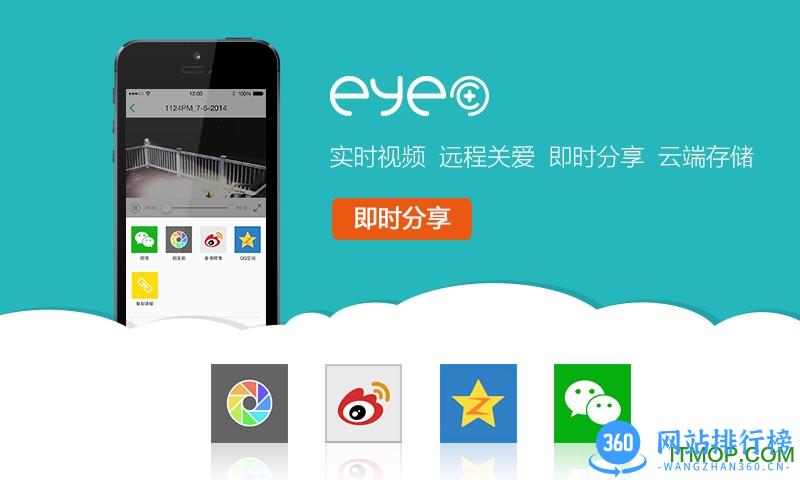 eye plus软件下载