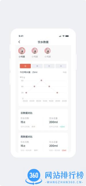 宠咕咕petgugu v2.3.5安卓最新版 3
