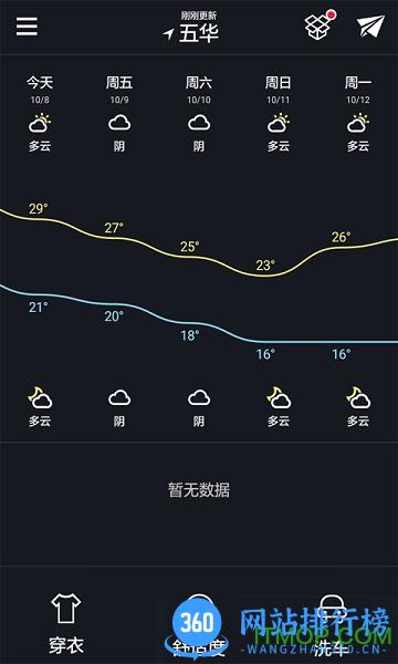 美丽天气客户端 v8.1.0安卓版 4